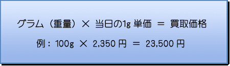 O~1gP承i